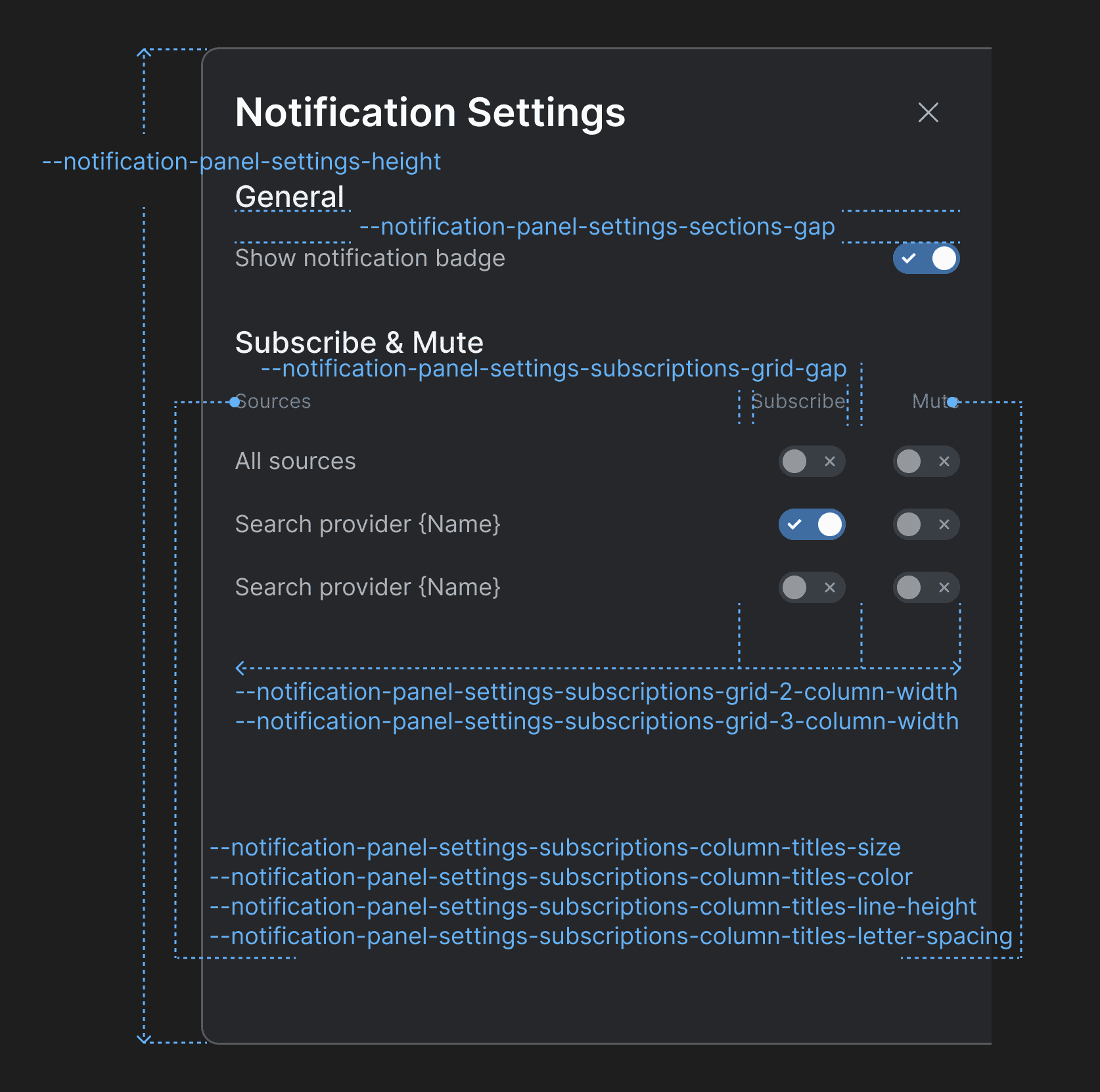 Notification Settings Panel
