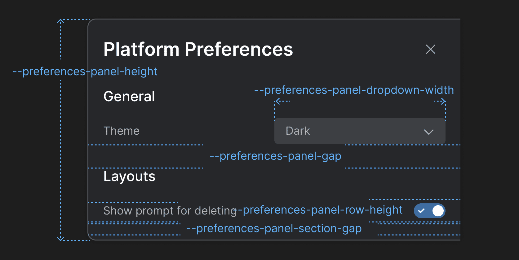 Platform Preferences Panel