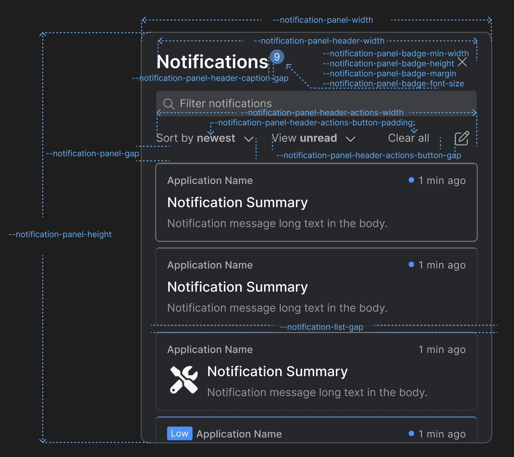 Notification Panel