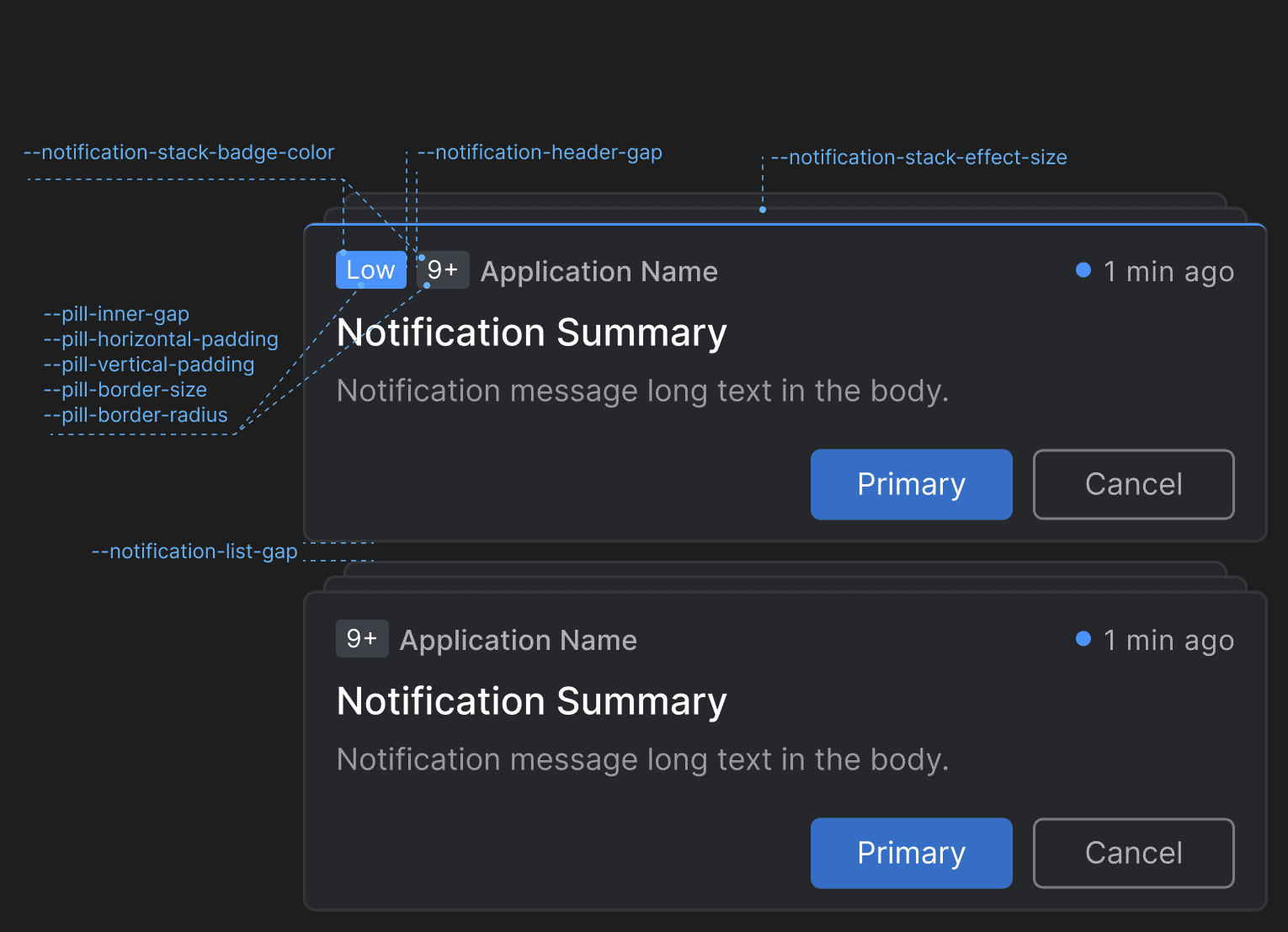 Toasts Wrapper Notification Stack