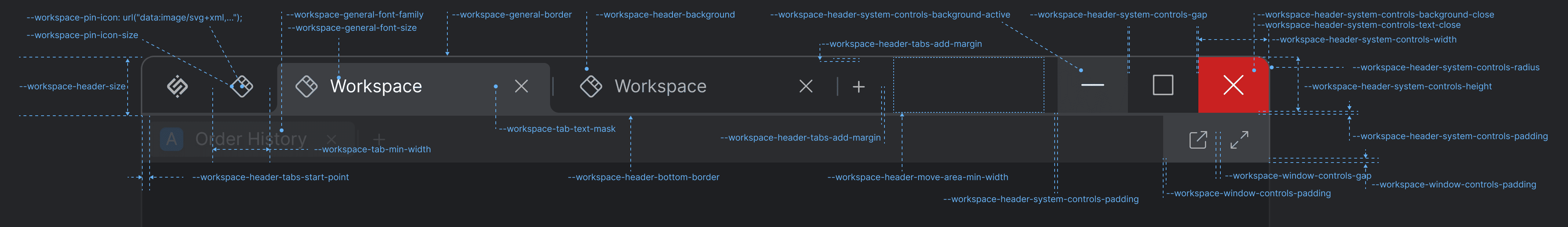 Workspace Header & System Buttons