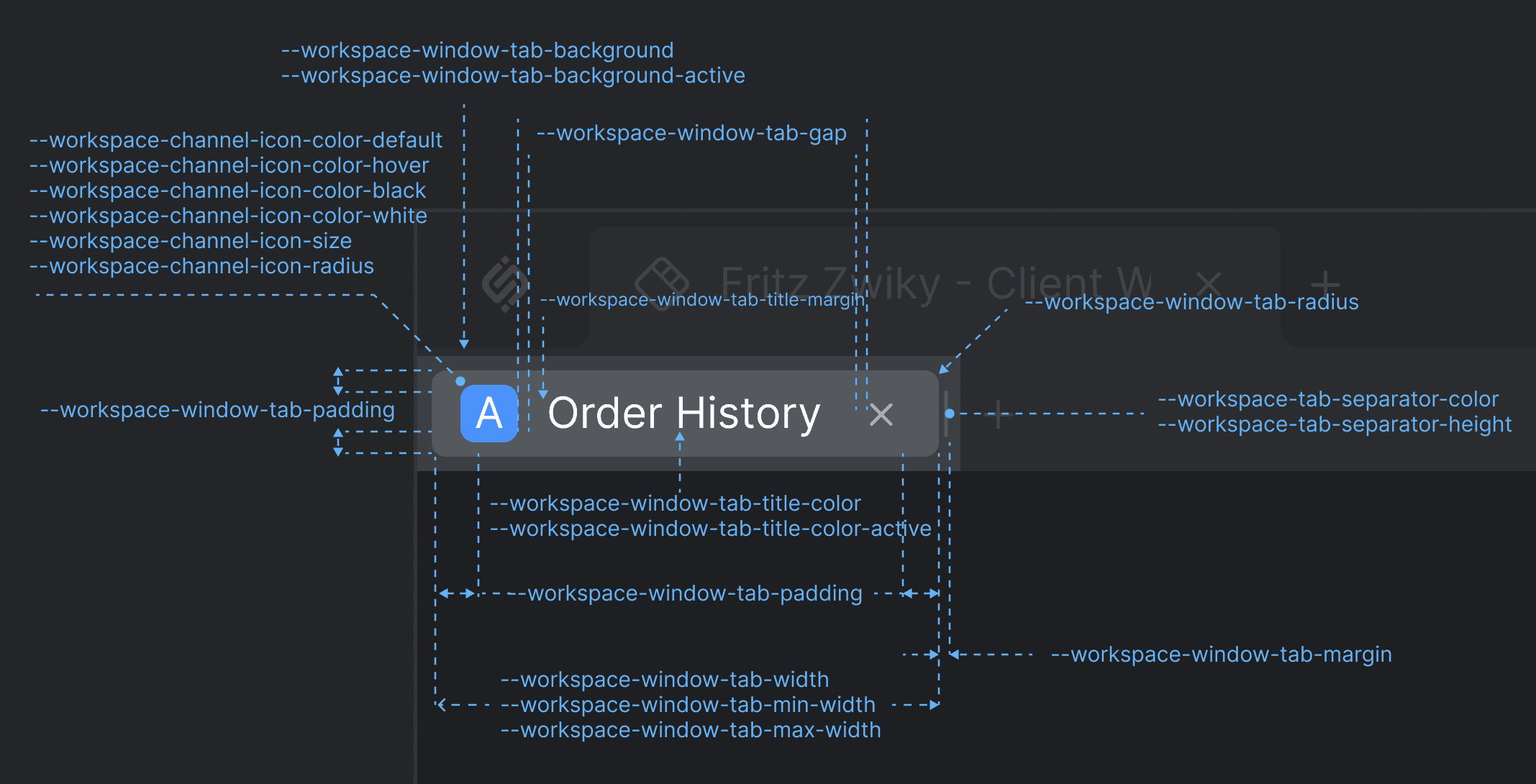 Workspace Windows